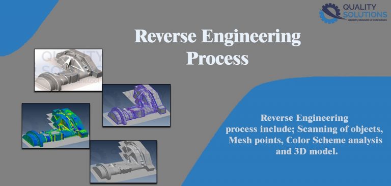 Reverse Engineering Services | 3D Scanning Manufacturing & Engineering